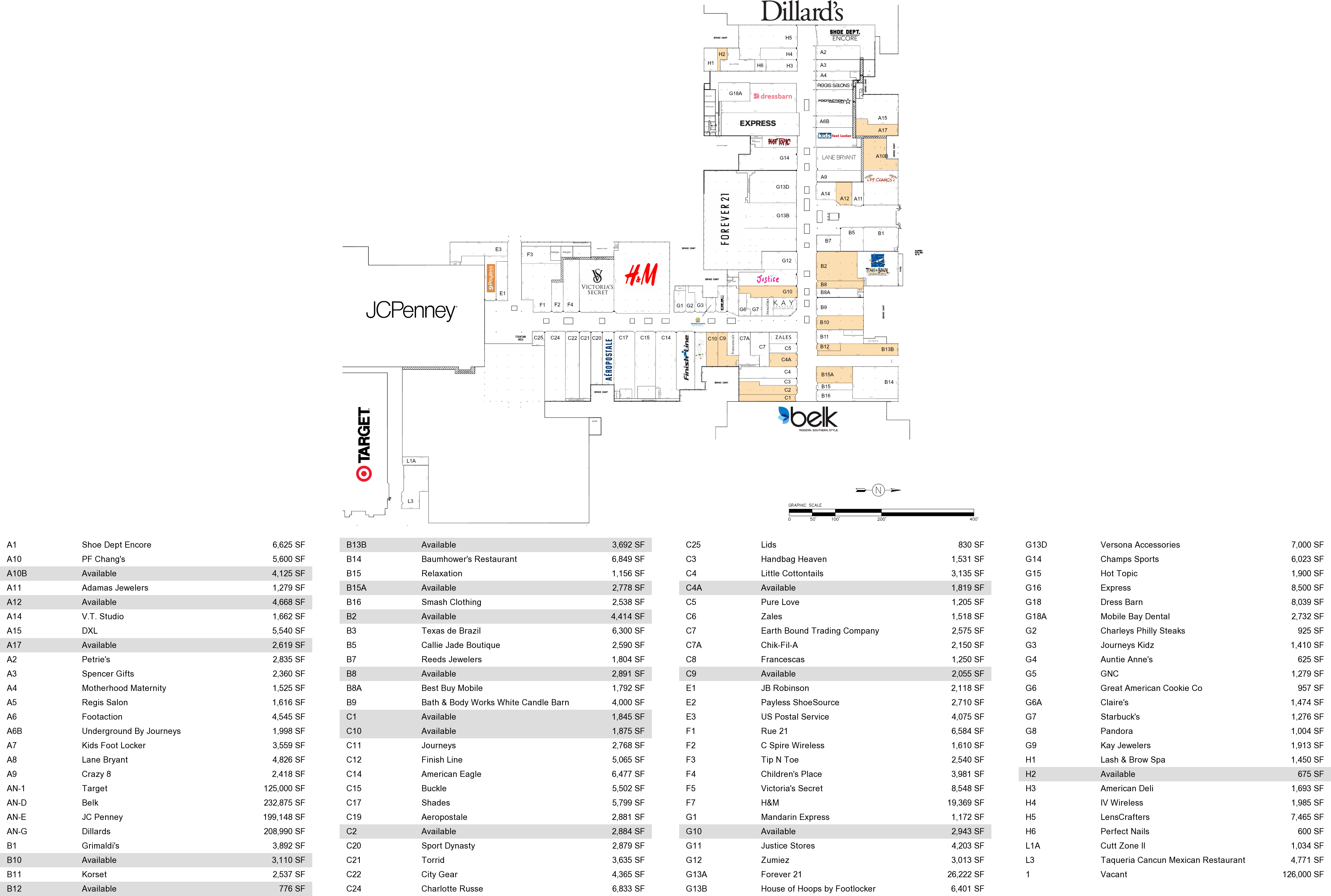 Property Capsule