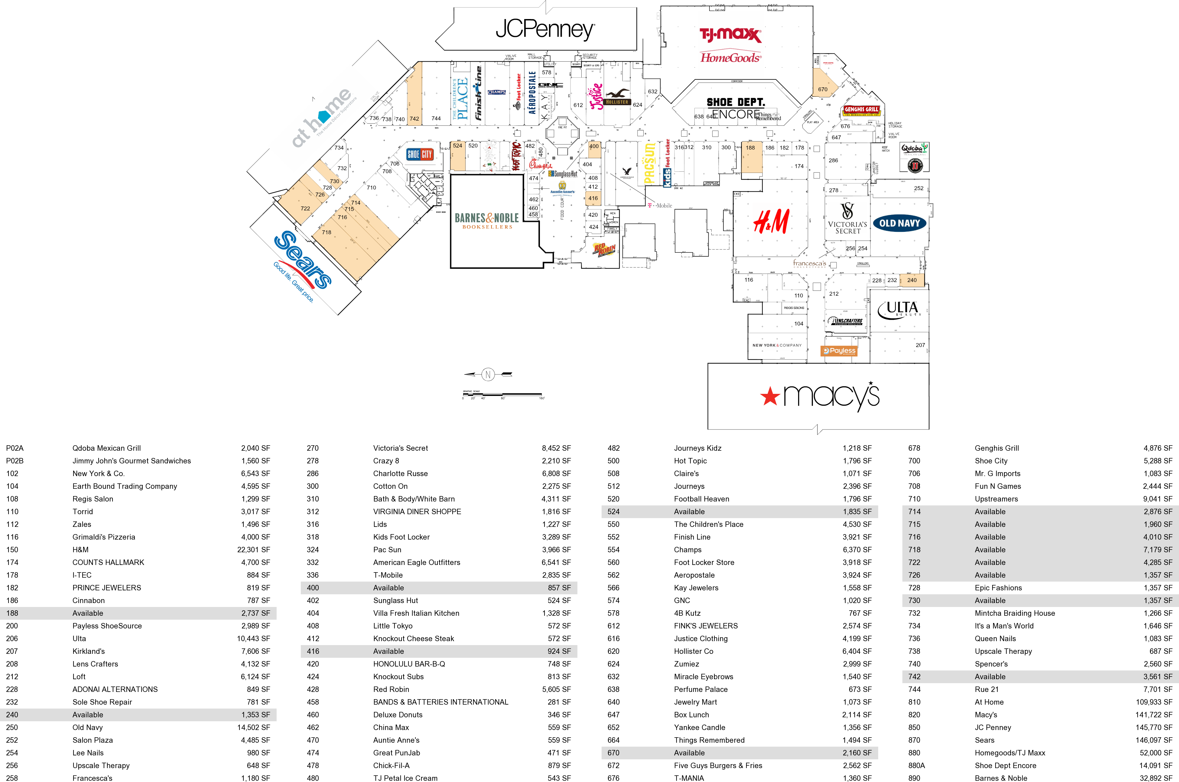 Property Capsule